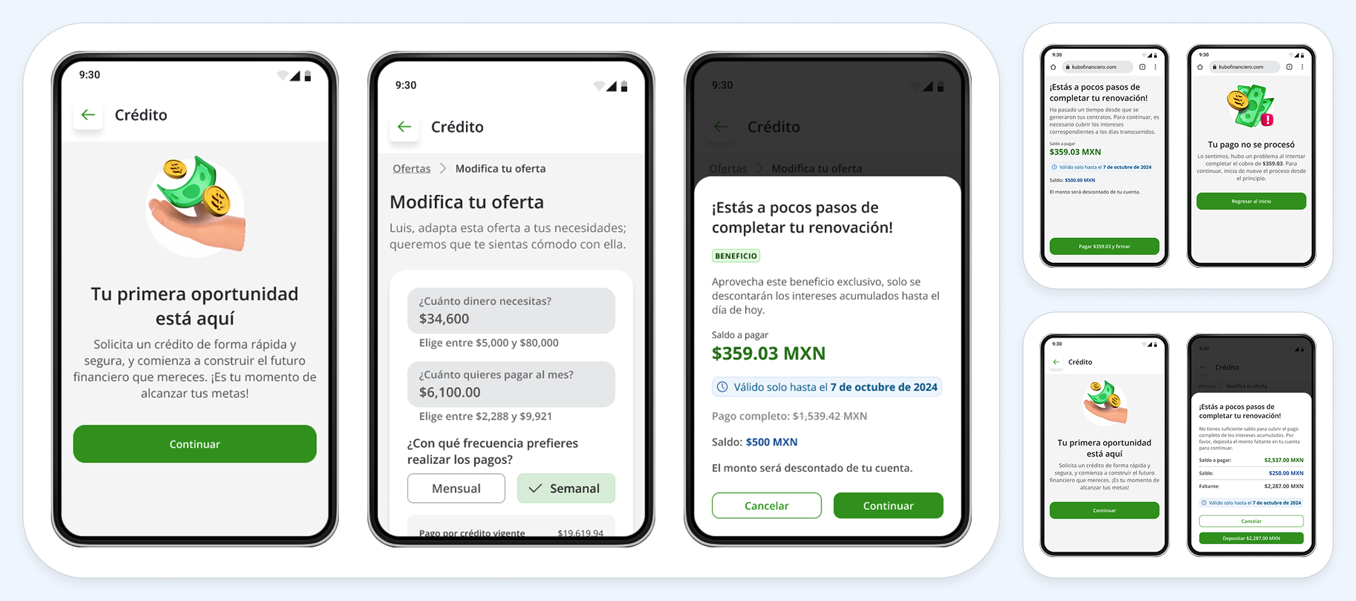 Crédito Respaldo por Inversiones